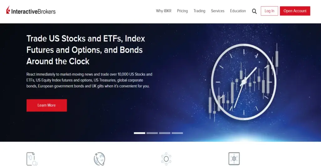 Interactive Brokers  