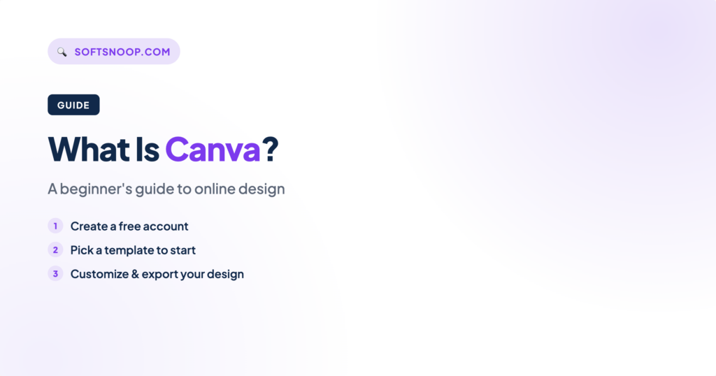 What Is Canva? A Beginner’s Guide to Online Design