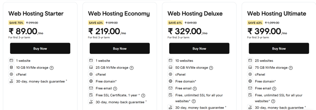 GoDaddy Hosting Plans Reviewed
