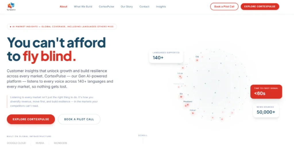 Synapse AI Review dashboard showing multiple AI models in a single interface.
